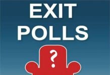 Exit Poll Result 2019: Chanakya Exit Poll to CV Voters | Summery Of All Exit Poll 2019