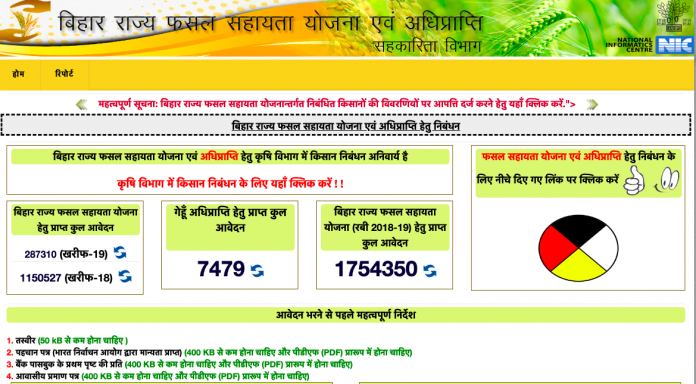 बिहार राज्य फसल सहायता योजना (खरीफ-2021) ऑनलाइन आवेदन | एप्लीकेशन फॉर्म