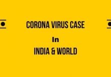 Covid19 India Tracker- Latest and fastest Coronavirus Tracker In India