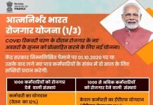 Aatm Nirbhar Bharat Rojgar Yojana 2021: Registration, Eligibility & Benefits