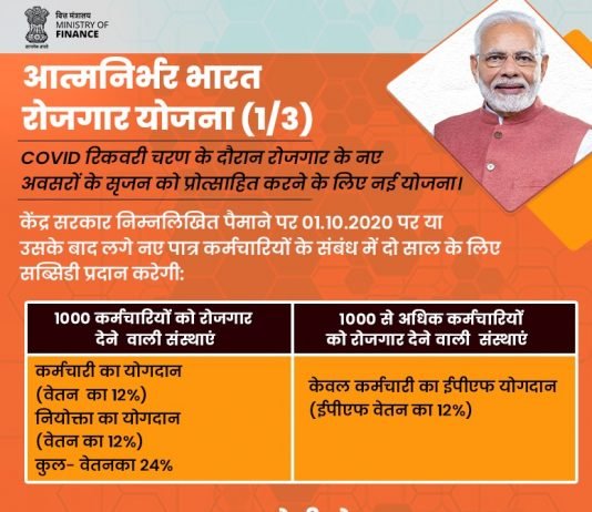 Aatm Nirbhar Bharat Rojgar Yojana 2021: Registration, Eligibility & Benefits