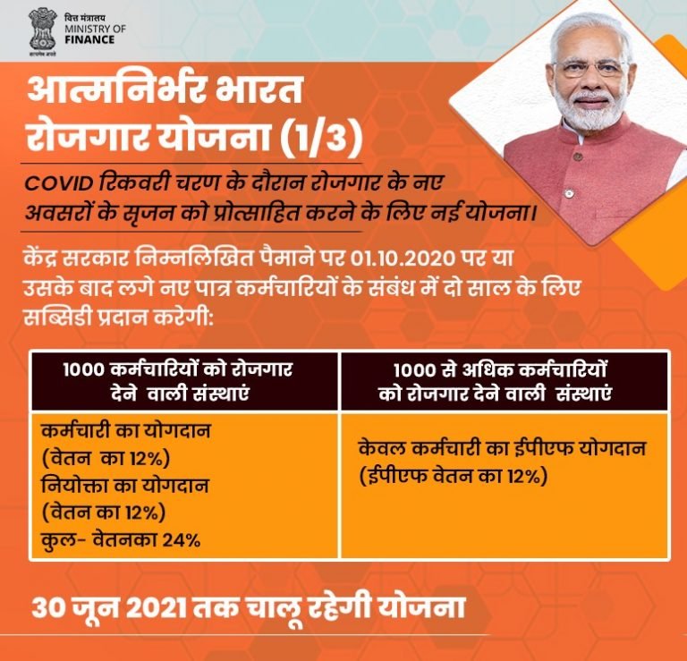 Aatm Nirbhar Bharat Rojgar Yojana 2021: Registration, Eligibility & Benefits